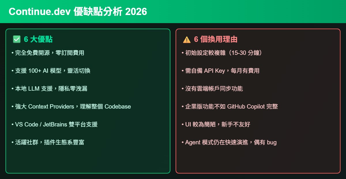 优缺点总结